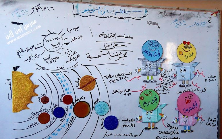 مراجعة جغرافيا اولى اعدادى