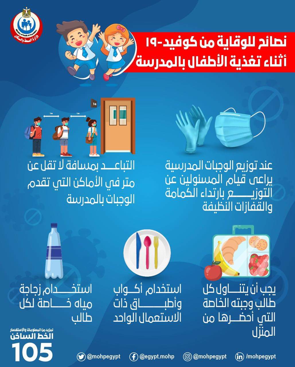 نصائح للوقاية من الإصابة بـكورونا أثناء تغذية الأطفال بالمدرسة.. انفوجراف