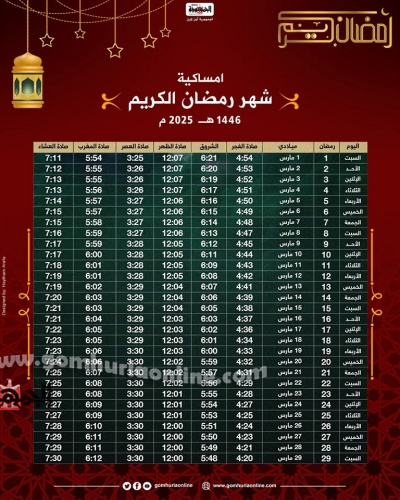 إمساكية رمضان 2025 وموعد السحور و الإفطار أول يوم