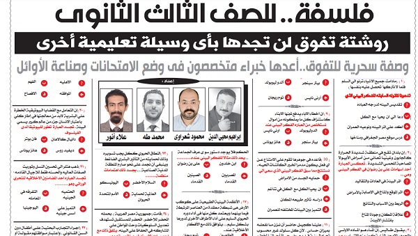 مراجعة الفلسفة للثانوية العامة