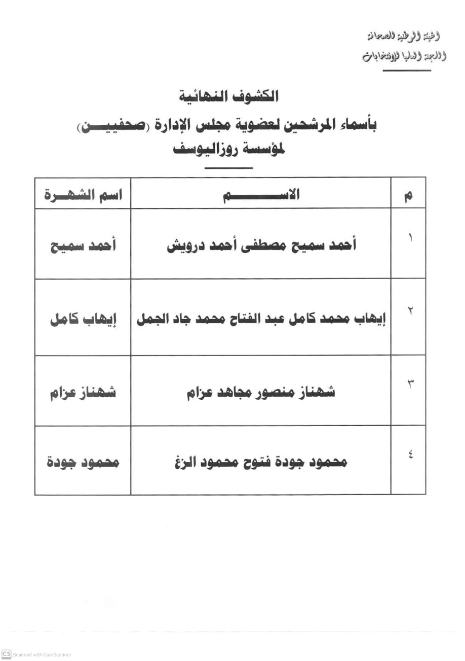 First slide
