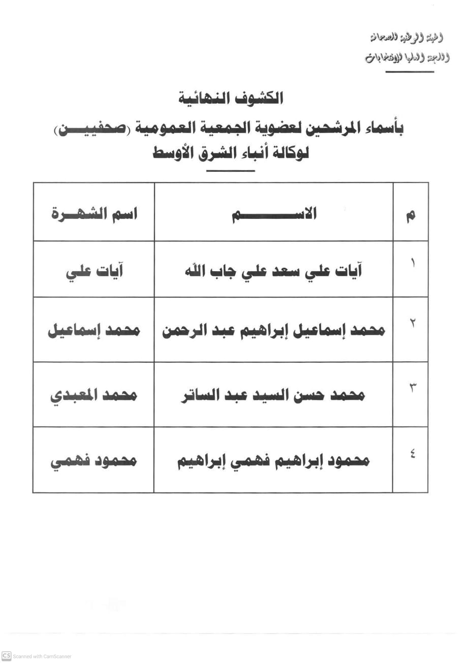 First slide