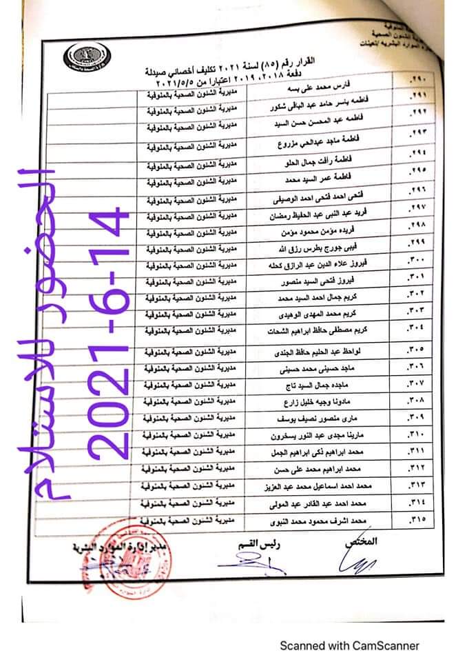 بالأسماء ومواعيد الاستلام.. تسليم العمل لصيادلة جدد دفعة 2018 ـ 2019 فى مستشفيات الصحة بالمنوفية