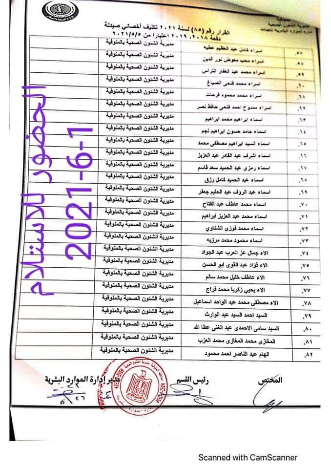 بالأسماء ومواعيد الاستلام.. تسليم العمل لصيادلة جدد دفعة 2018 ـ 2019 فى مستشفيات الصحة بالمنوفية