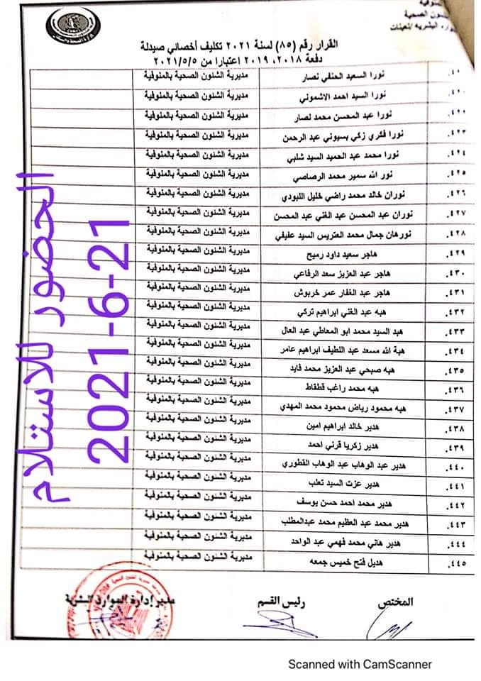 بالأسماء ومواعيد الاستلام.. تسليم العمل لصيادلة جدد دفعة 2018 ـ 2019 فى مستشفيات الصحة بالمنوفية