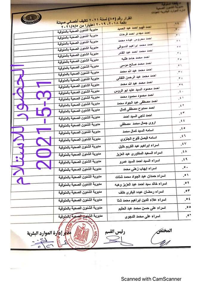 بالأسماء ومواعيد الاستلام.. تسليم العمل لصيادلة جدد دفعة 2018 ـ 2019 فى مستشفيات الصحة بالمنوفية