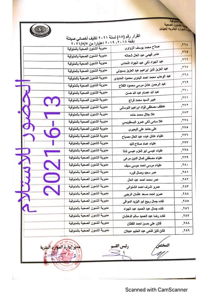 بالأسماء ومواعيد الاستلام.. تسليم العمل لصيادلة جدد دفعة 2018 ـ 2019 فى مستشفيات الصحة بالمنوفية