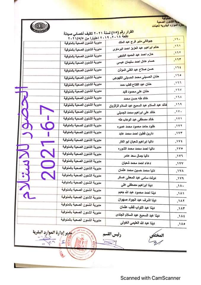 بالأسماء ومواعيد الاستلام.. تسليم العمل لصيادلة جدد دفعة 2018 ـ 2019 فى مستشفيات الصحة بالمنوفية