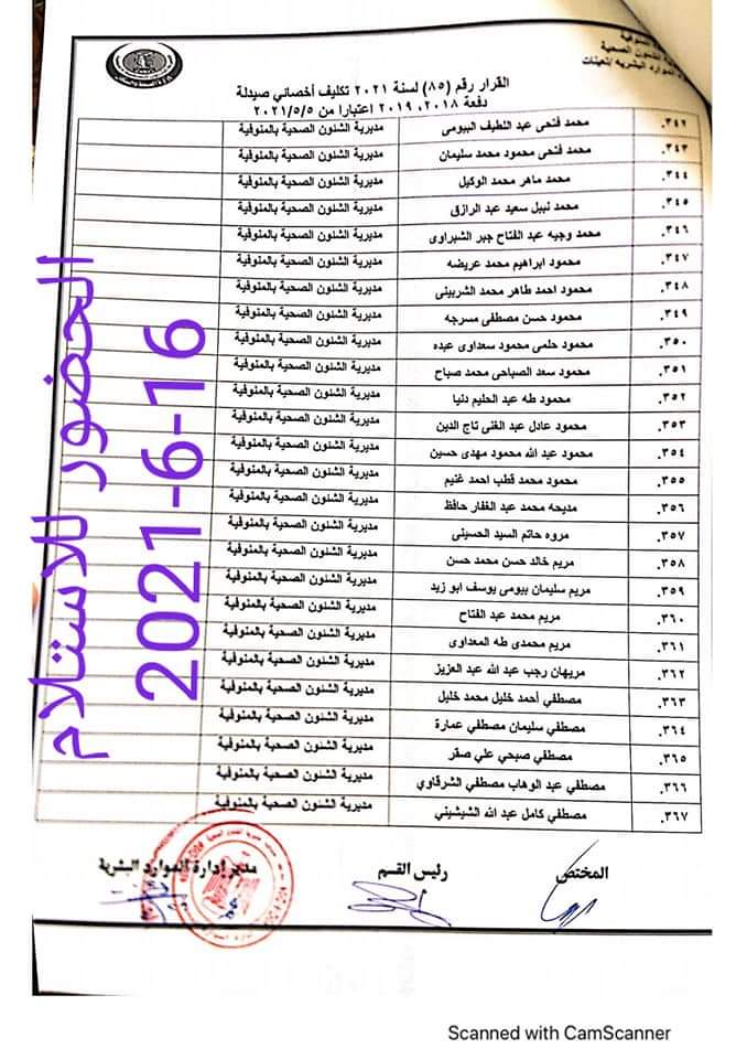 بالأسماء ومواعيد الاستلام.. تسليم العمل لصيادلة جدد دفعة 2018 ـ 2019 فى مستشفيات الصحة بالمنوفية