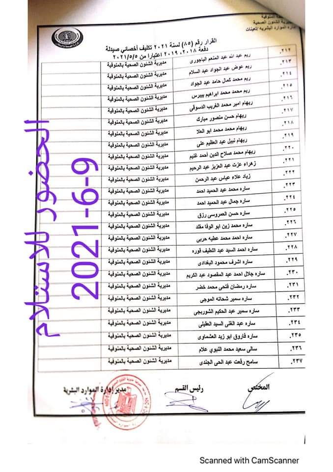 بالأسماء ومواعيد الاستلام.. تسليم العمل لصيادلة جدد دفعة 2018 ـ 2019 فى مستشفيات الصحة بالمنوفية