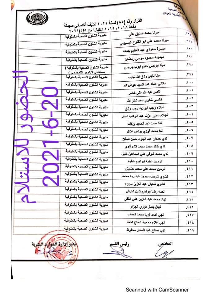 بالأسماء ومواعيد الاستلام.. تسليم العمل لصيادلة جدد دفعة 2018 ـ 2019 فى مستشفيات الصحة بالمنوفية