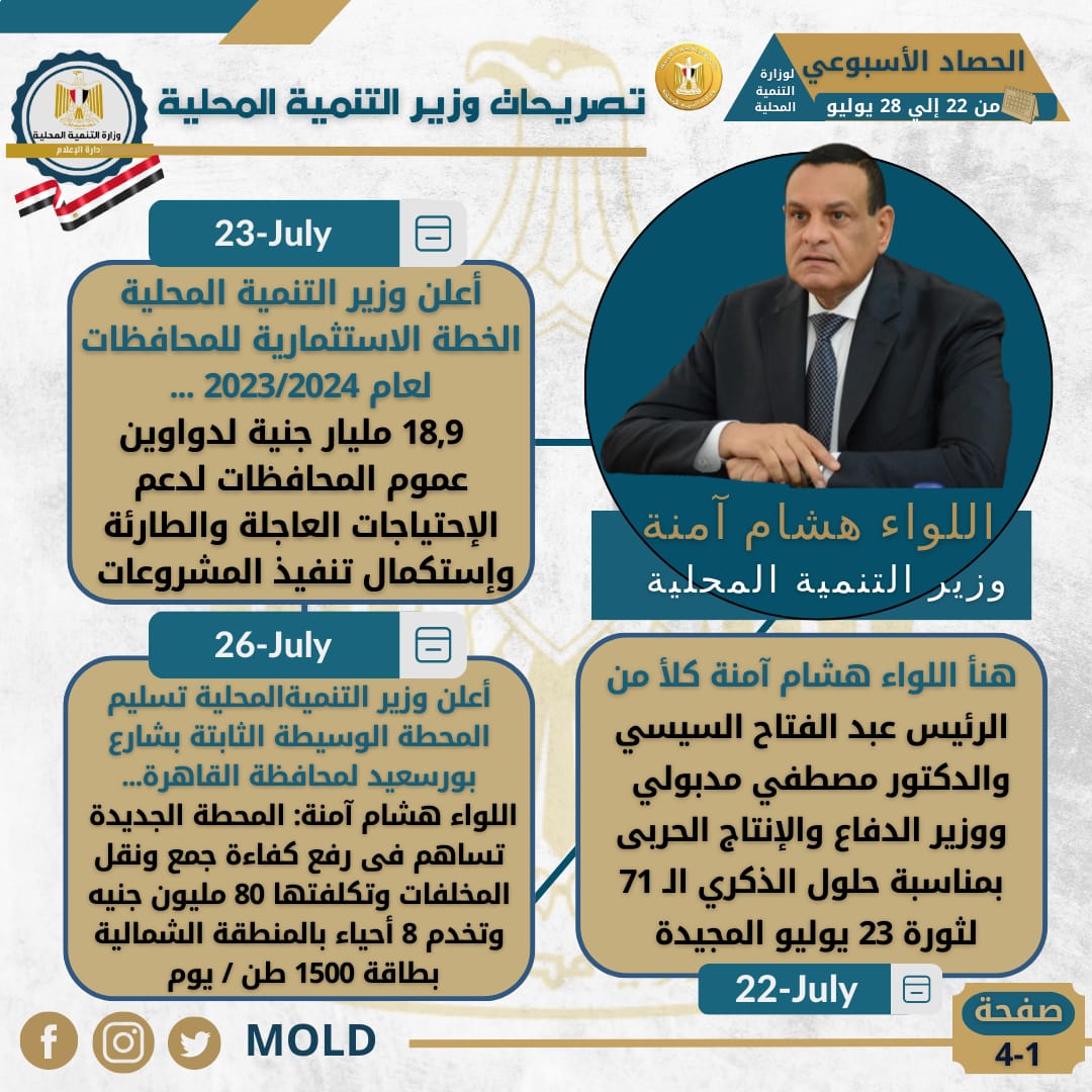 هشام آمنة: ٨٠ مليون جنيه للمحطة الوسيطة بشارع بورسعيد بالقاهرة