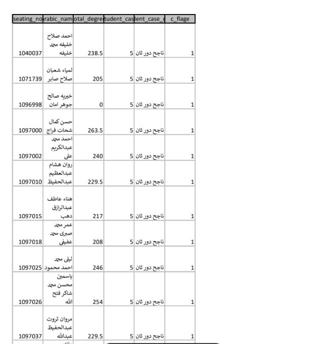 نتيجة الثانوية العامة الدور الثاني 2025