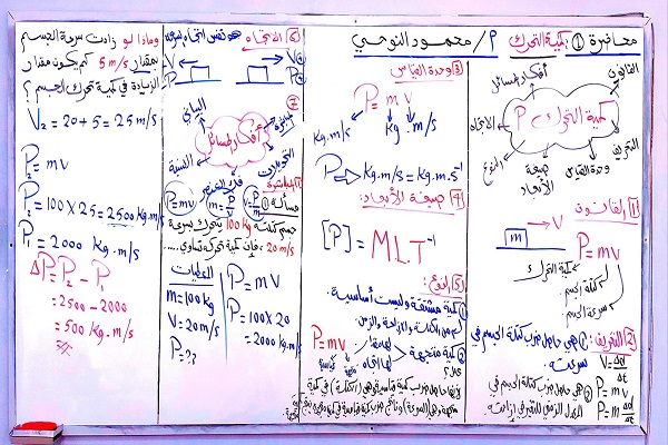 حل مسائل فيزياء أولى ثانوي