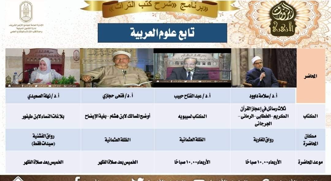 علماء التفسير يستأنفون شرح كتب التراث بالجامع الأزهر بعد رمضان