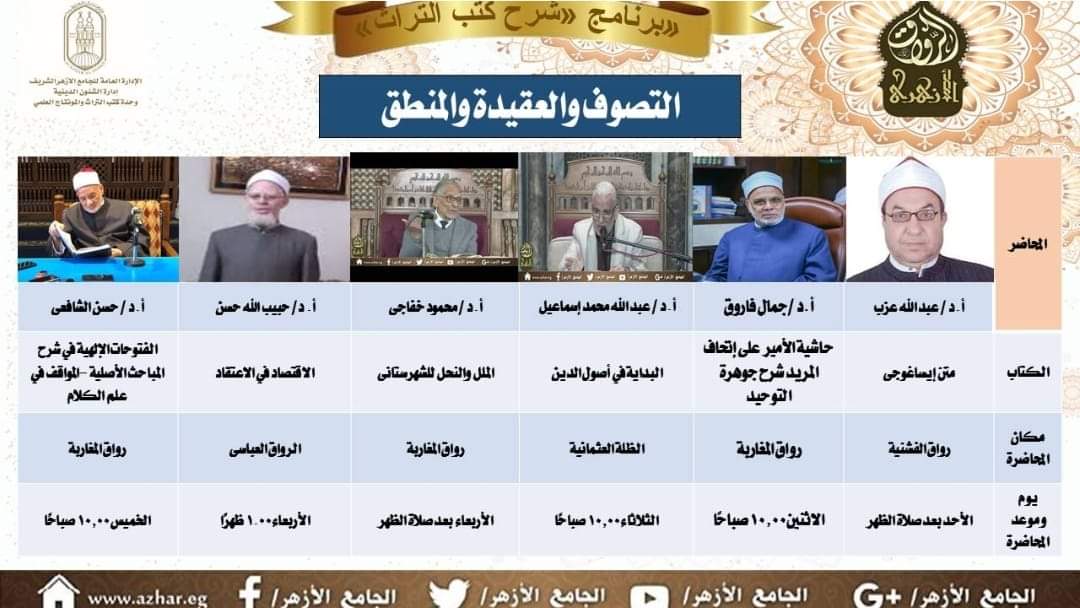 علماء التفسير يستأنفون شرح كتب التراث بالجامع الأزهر بعد رمضان