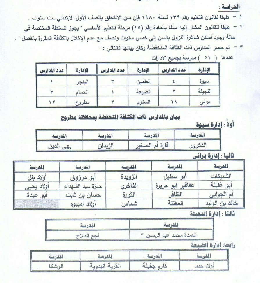 النزول بسن قبول الصف الاول الابتدائي بمطروح 