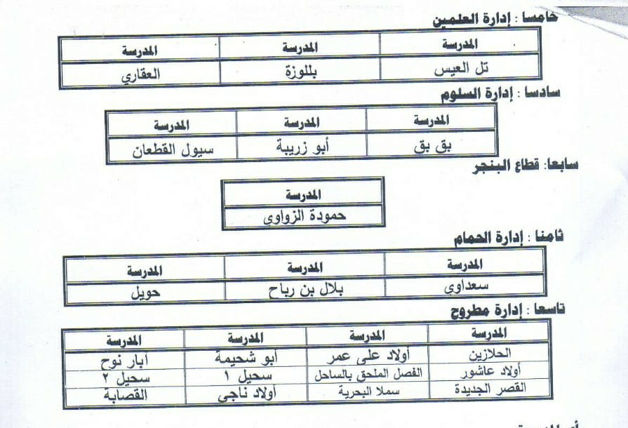 النزول بسن قبول الصف الاول الابتدائي بمطروح 
