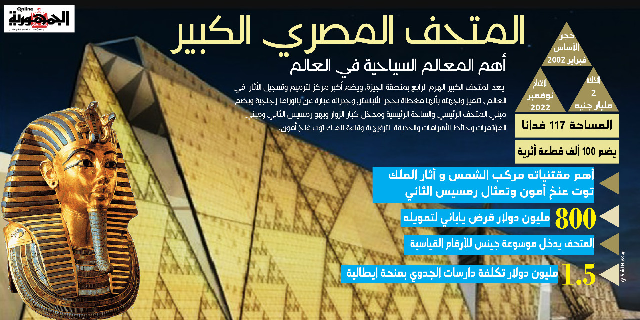 متحف محمود خليل تحفة معمارية تضم لوحات عالمية نادرة
