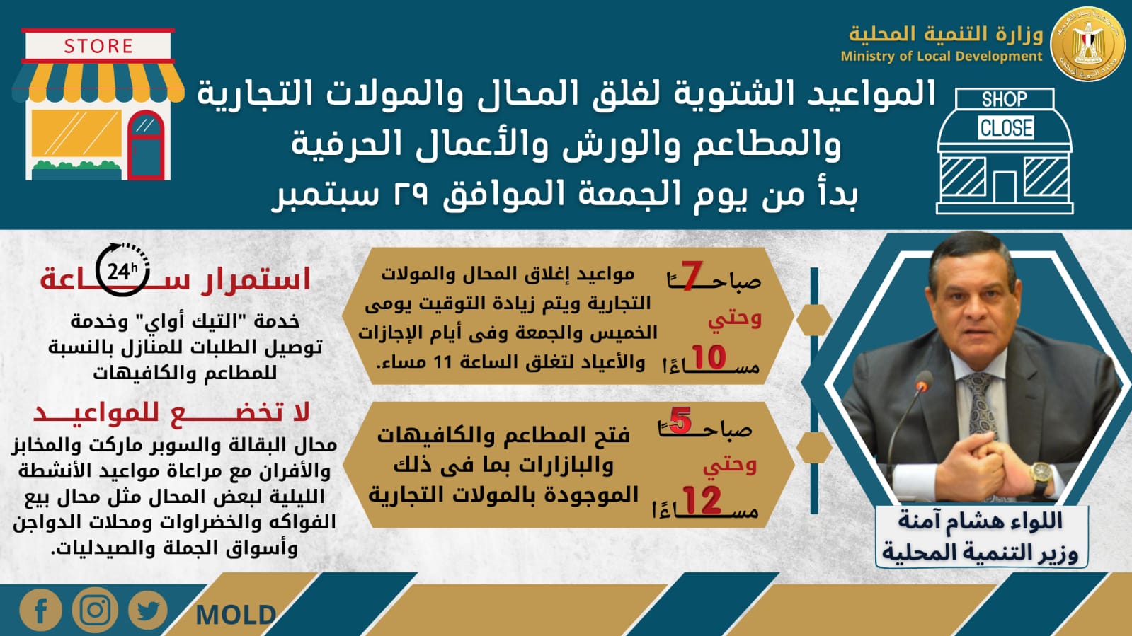 تفاصيل تطبيق المواعيد الشتوية لفتح وغلق المحال التجارية