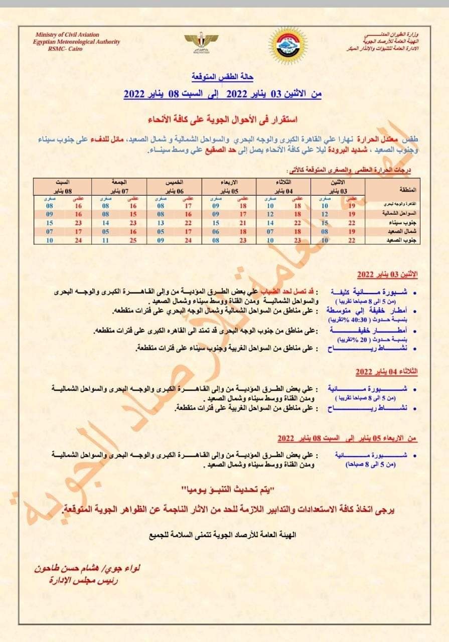 الطقس السئ.. الأرصاد تعلن انتهاء موجة عدم الاستقرار