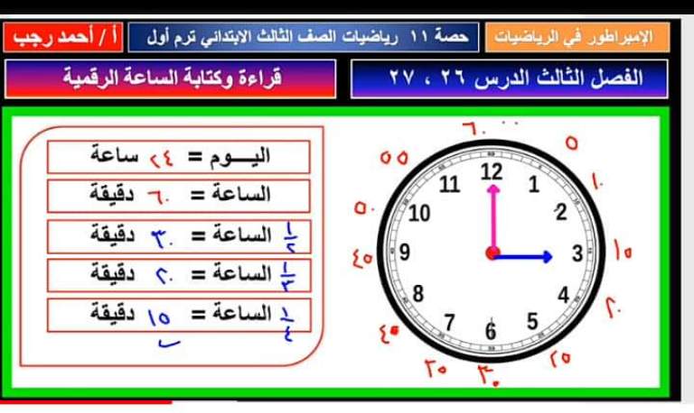 مراجعة درس قراءة الساعة فى رياضيات ثالثة ابتدائى.. بطريقة سهلة