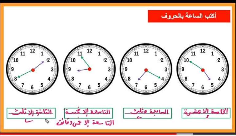 مراجعة درس قراءة الساعة فى رياضيات ثالثة ابتدائى.. بطريقة سهلة