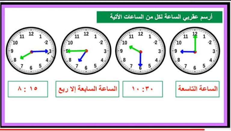 مراجعة درس قراءة الساعة فى رياضيات ثالثة ابتدائى.. بطريقة سهلة