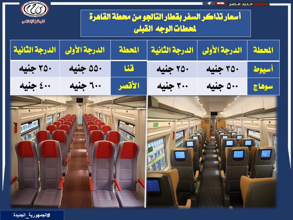 الأحد أولى رحلات قطار تالجو على خط الصعيد