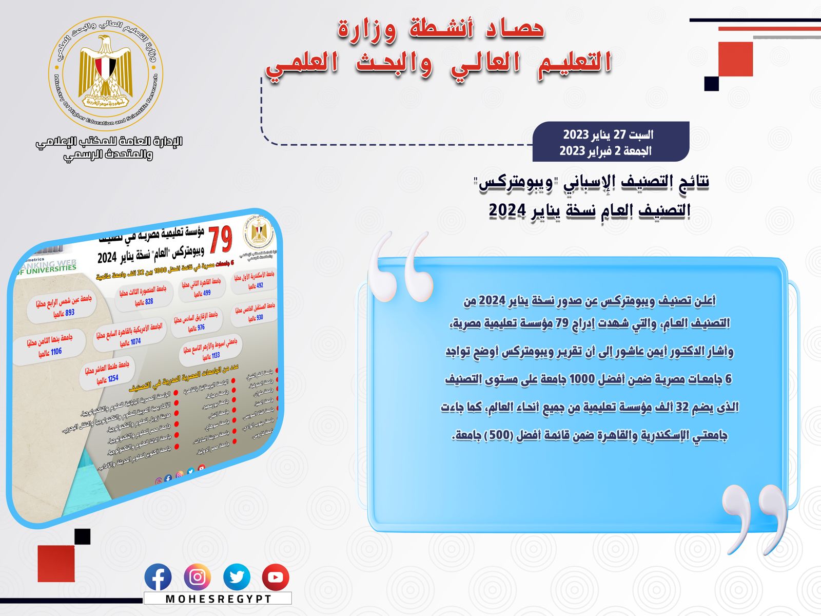 حصاد أنشطة وزارة التعليم العالي والبحث العلمي في أسبوع