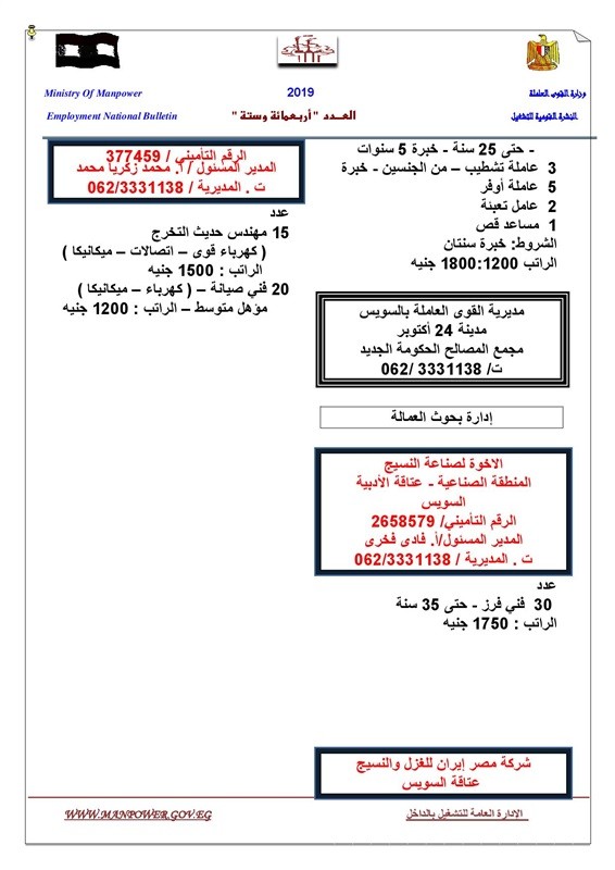 القوى العاملة تعلن عن 12 ألف وظيفة براتب يصل إلى 7000 جنيه
