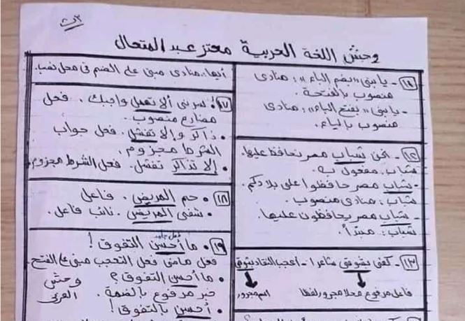 مراجعة النحو للثانوية العامة