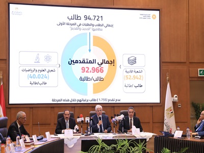 جانب من مؤتمر وزارة التعليم العالي لإعلان نتيجة تنسيق المرحلة الأولى2025