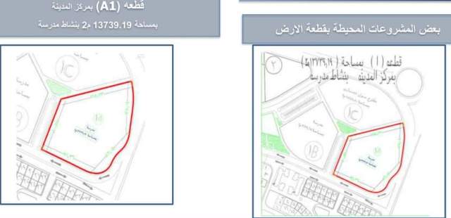 جهاز مدينة العبور يعلن عن طرح قطع اراضى بالتخصيص المباشر.. بالأسعار والخرائط