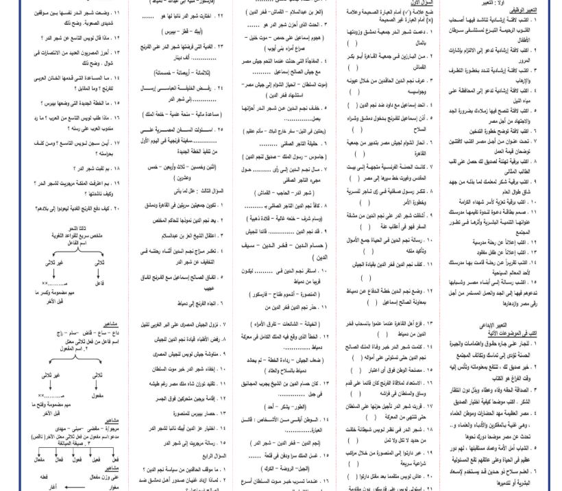مراجعة قصة طموح جارية