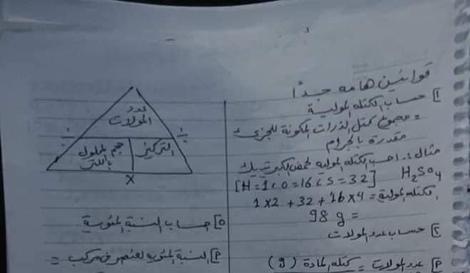 مراجعة نهائية