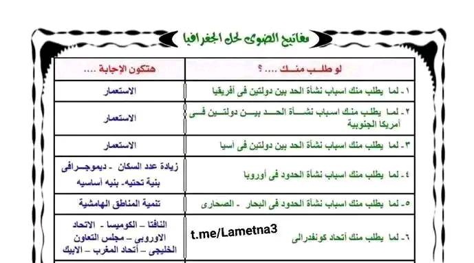 مراجعة نهائية