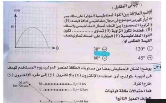 امتحان الفيزياء 2021 للثانوية العامة