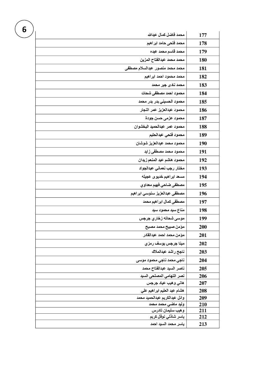 القوى العاملة تُعلن عودة مستحقات عمالة مصرية غادرت الأردن.. بالأسماء