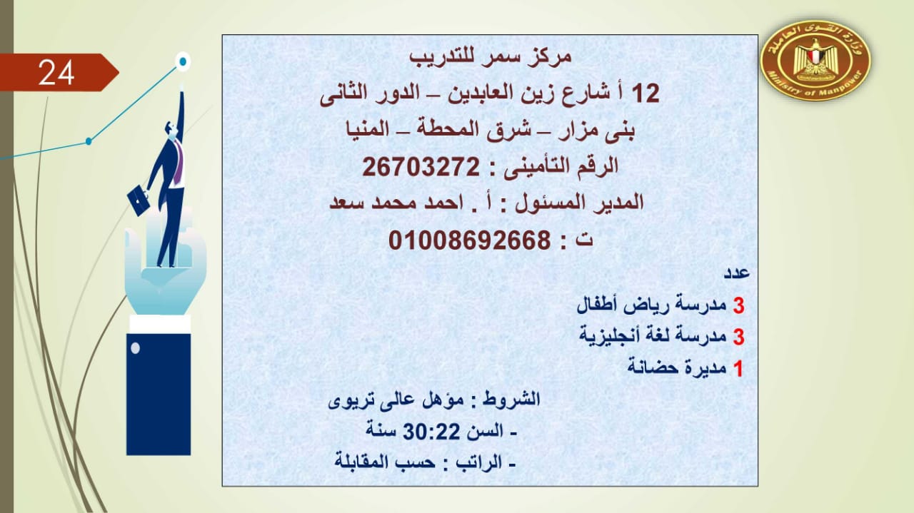 براتب يصل إلى 5500 جنيه.. القوى العاملة توفر 2752 فرصة عمل للجنسين 