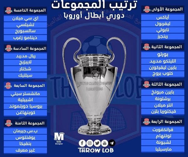 قرعة دورى ابطال اوروبا  