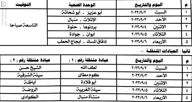 بدأ حملات تنظيم الاسره 