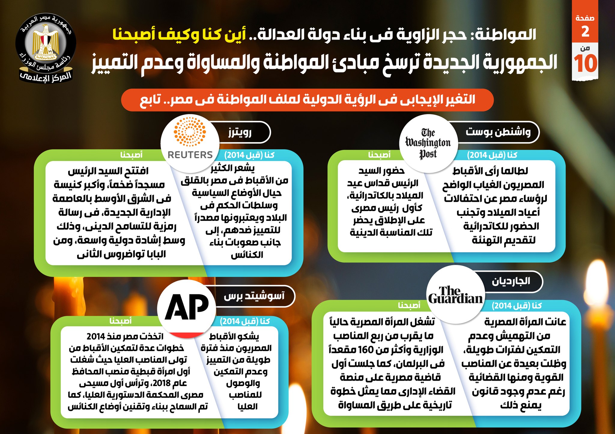 الجمهورية الجديدة ترسخ مبادئ المواطنة والمساواة وعدم التمييز