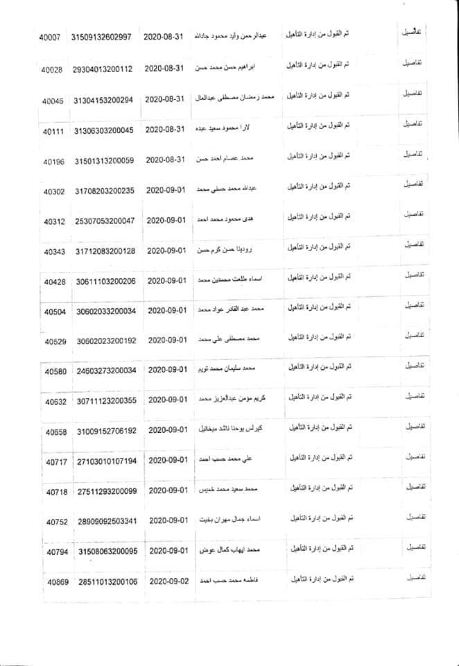 بالكشوفات ننشر اسماء (137)  مستحق لبطاقة خدمات ذوى الهمم والإعاقة بالوادى الجديد