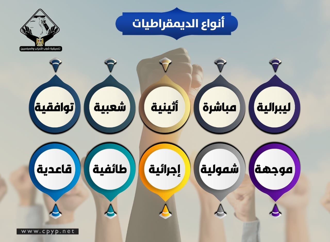 حصاد موقع التنسيقية للمقالات.. 