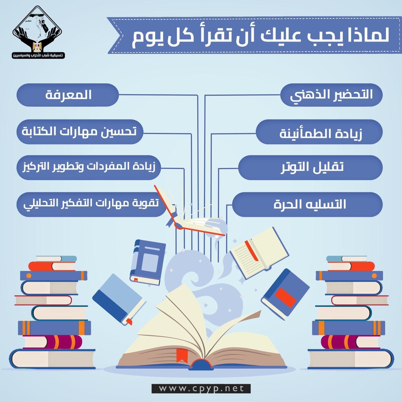 حصاد موقع التنسيقية للمقالات.. 