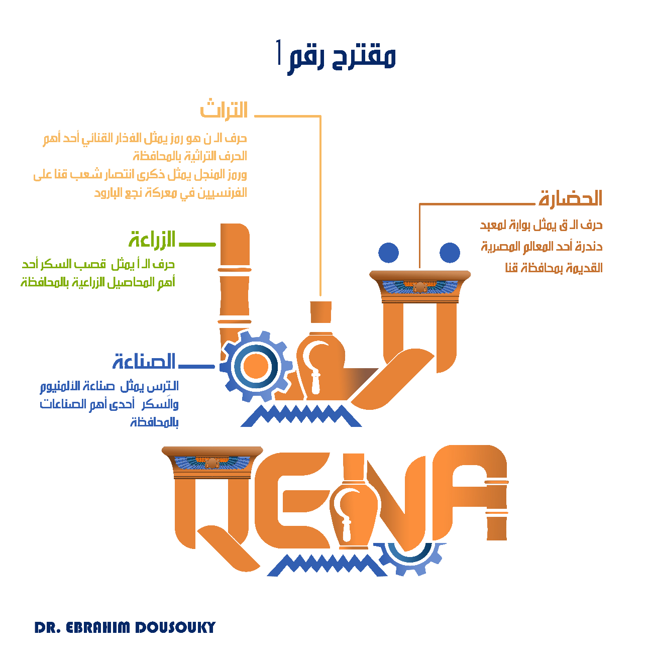 مدرس بنوعية قنا يقترح5 تصميمات جديدة للهُوية البصرية للمحافظة-صور