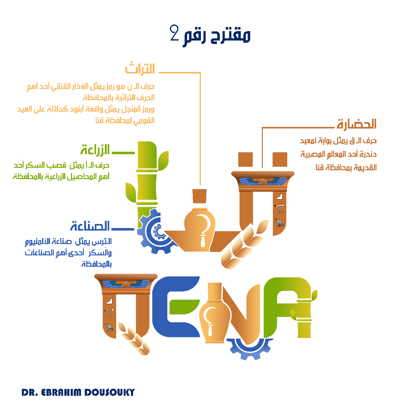 مدرس بنوعية قنا يقترح5 تصميمات جديدة للهُوية البصرية للمحافظة-صور