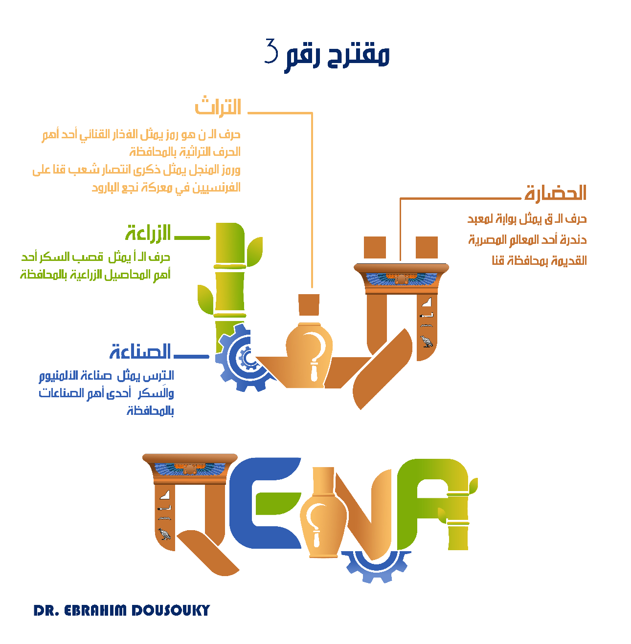 مدرس بنوعية قنا يقترح5 تصميمات جديدة للهُوية البصرية للمحافظة-صور