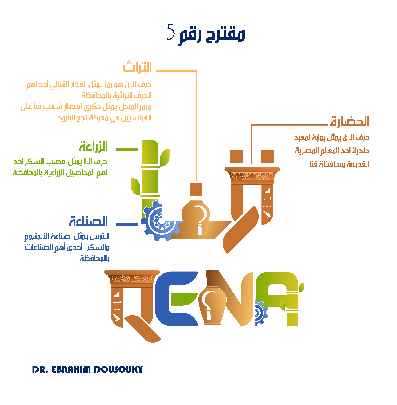 مدرس بنوعية قنا يقترح5 تصميمات جديدة للهُوية البصرية للمحافظة-صور